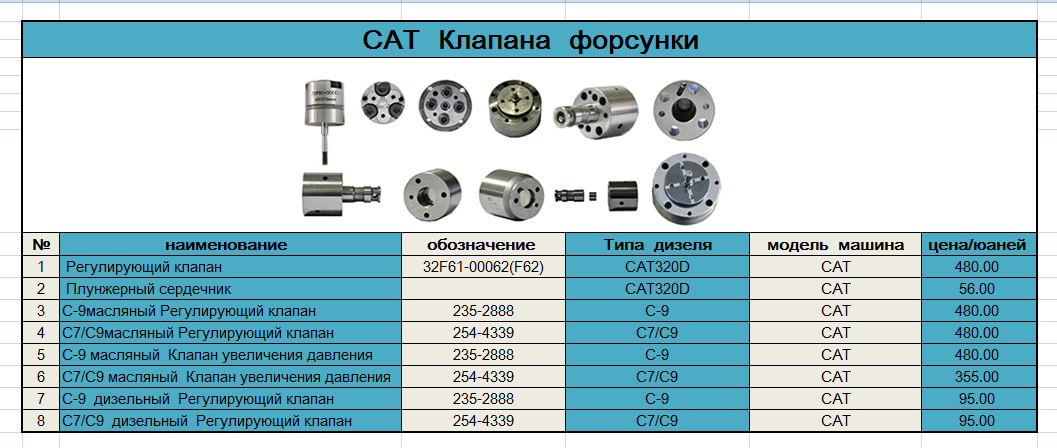CAT Клапана форсунки.png